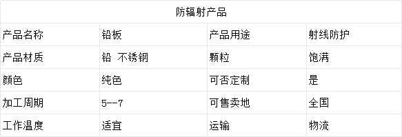 六盘水铅板.png